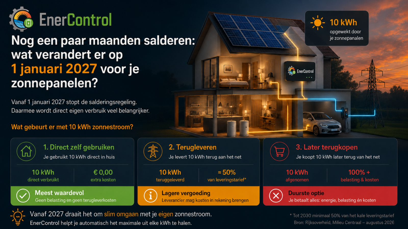 Salderen 1 Jan 2027